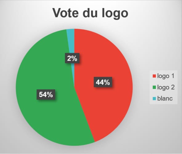 vote logo