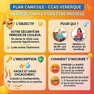 plan canicule visuel